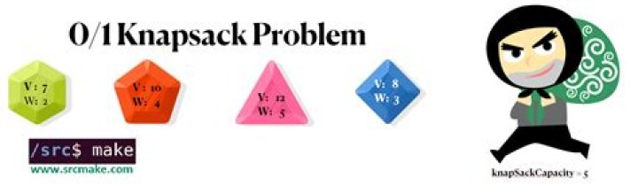 0 1 knapsack problem
