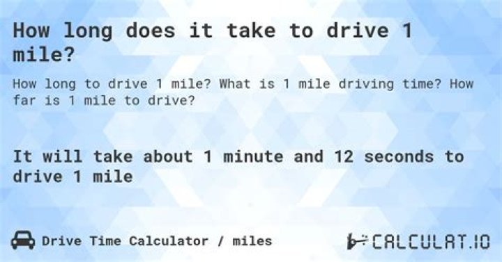 1 mile in minutes