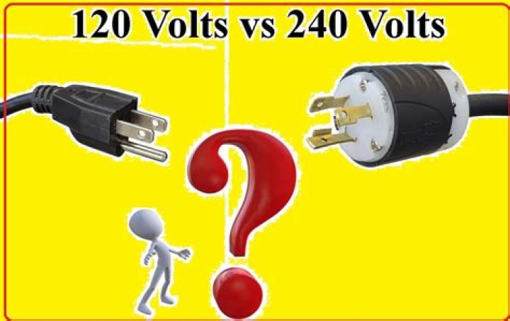 120 volts