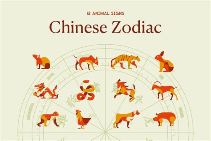 1979 year of the chinese zodiac