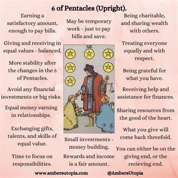 6 of pentacles meaning