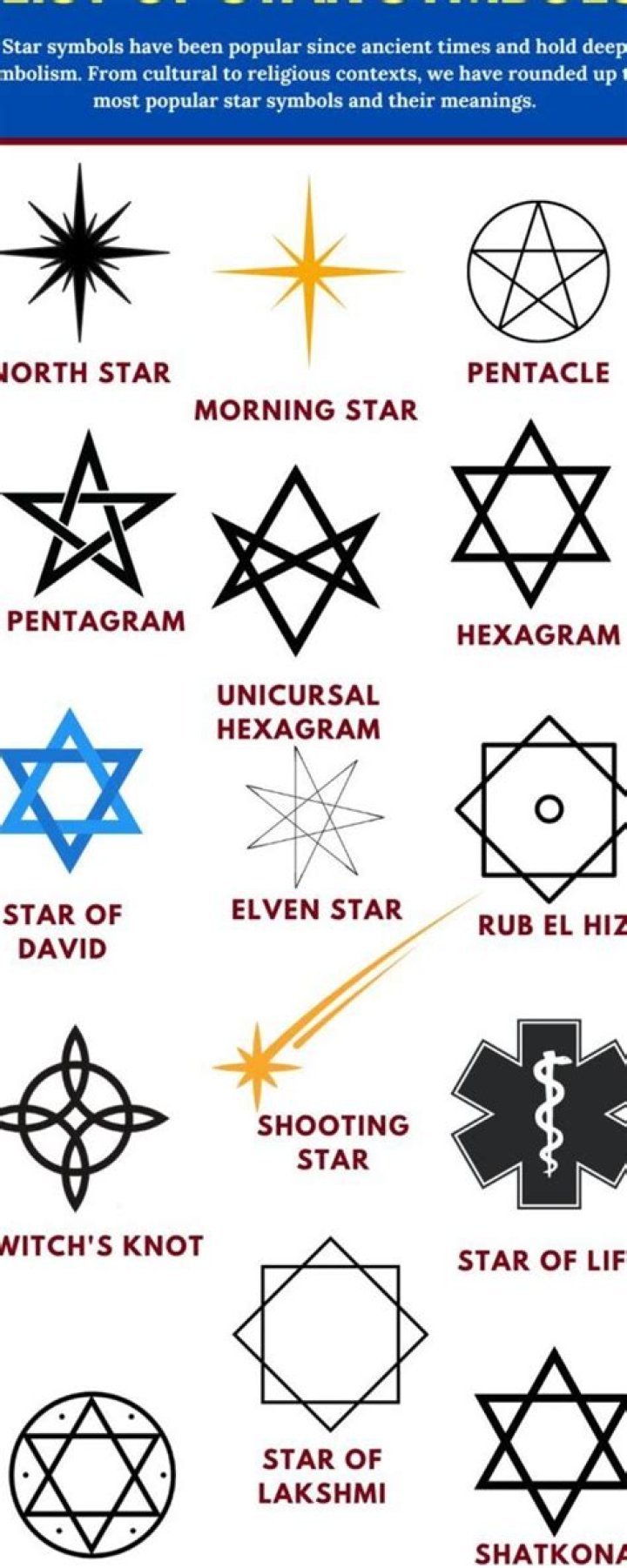 6 pointed star spiritual meaning