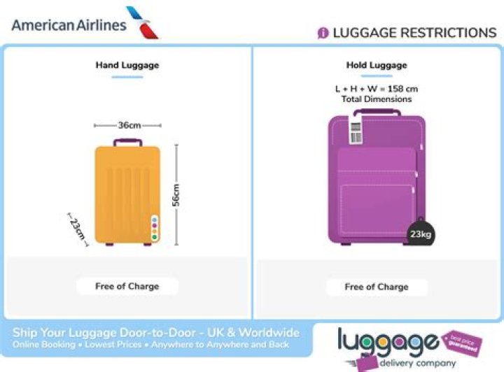 american airlines baggage weight limit