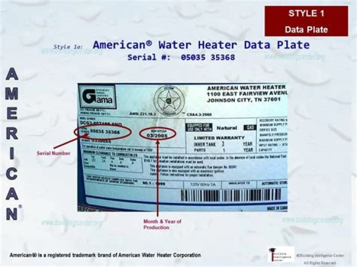 american water heater age