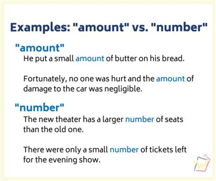amount vs number