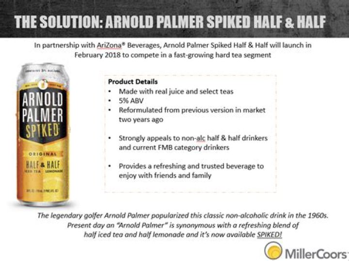 arnold palmer spiked calories