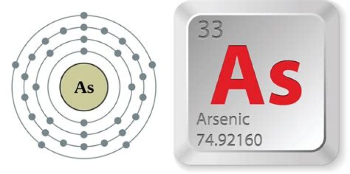 arsenic metal or nonmetal