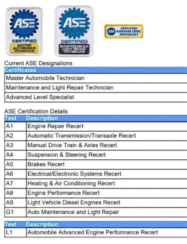 ase certification cost