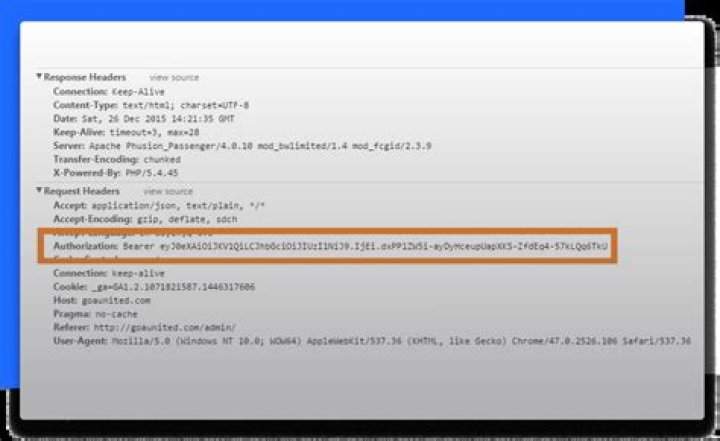authorization header