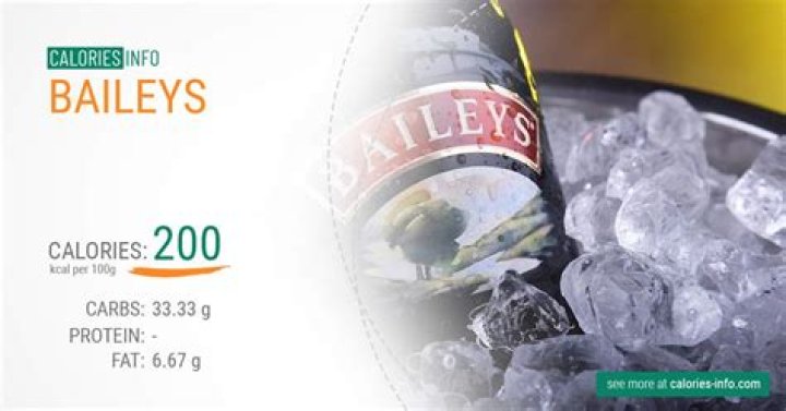 baileys calories