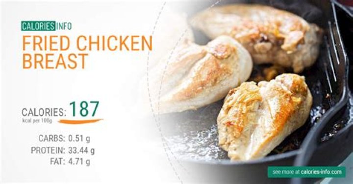 calories in fried chicken breast