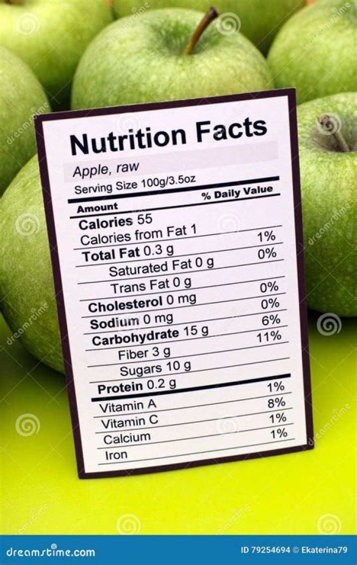 calories in green apple