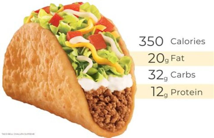 chalupa taco bell calories