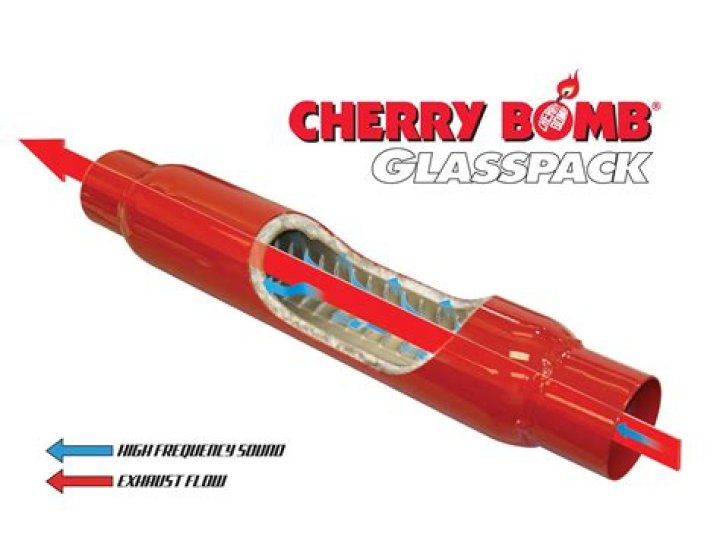cherry bomb glasspack muffler