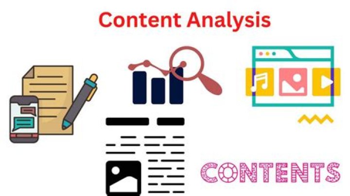 content analysis sociology