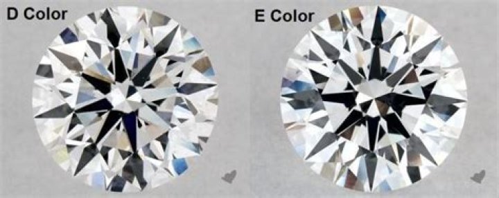d color diamond