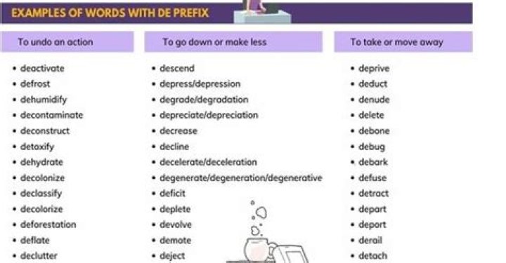 de root word