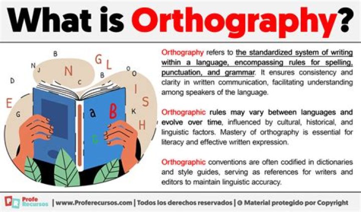 define orthography