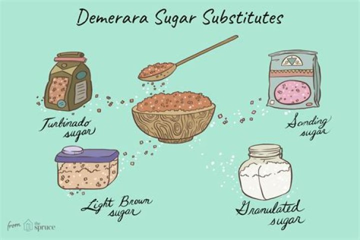 demerara sugar substitute