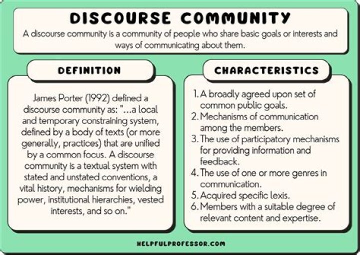discourse community definition