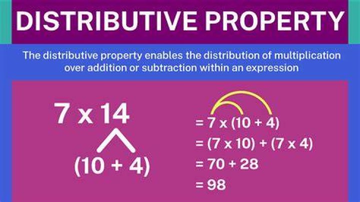distribute definition math