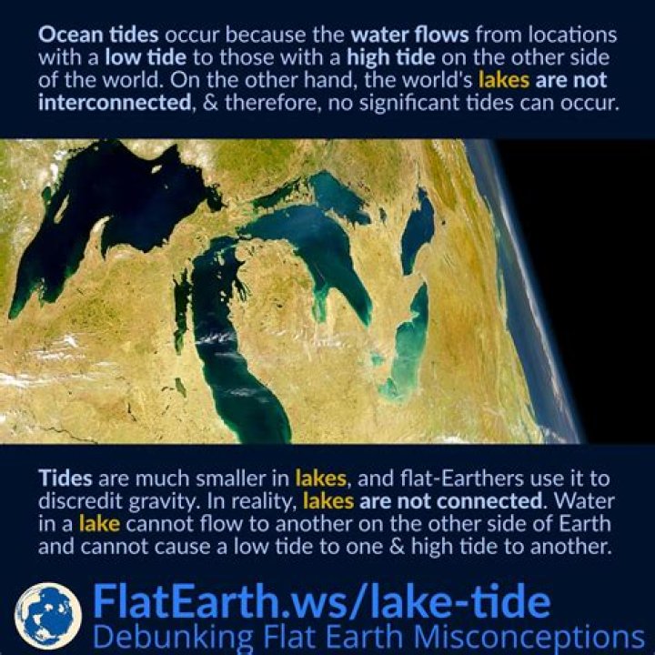 do lakes have tides
