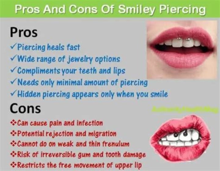 do smiley piercings hurt