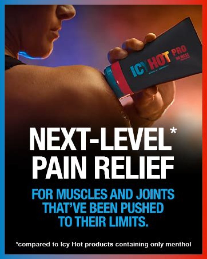 does icy hot reduce inflammation