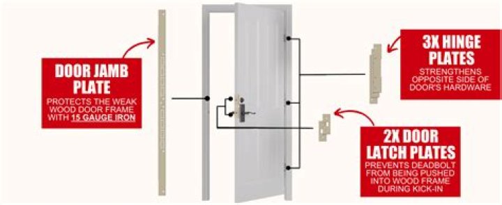 door jamb replacement