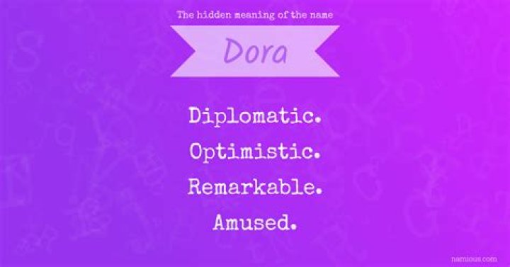 dora meaning