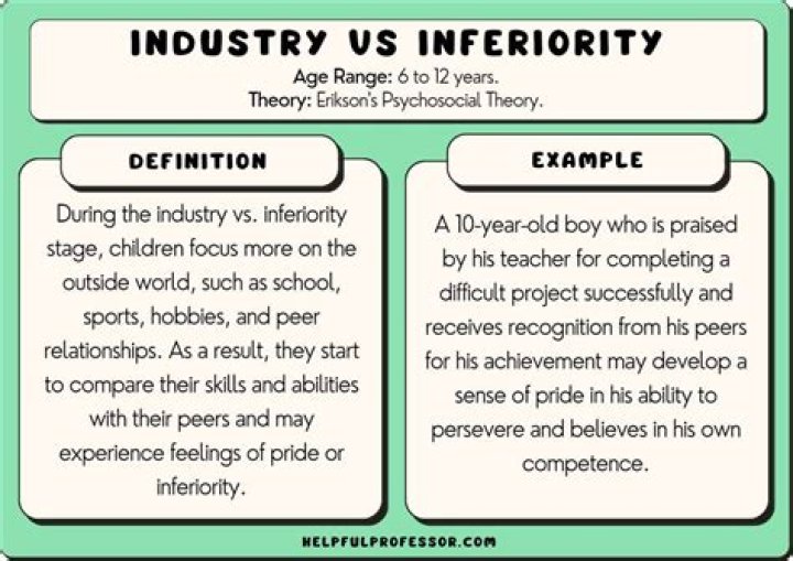 erikson industry vs inferiority