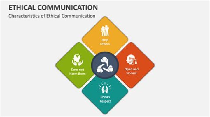 ethical communication