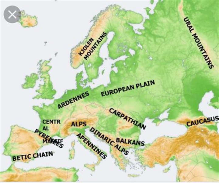 european mountain ranges