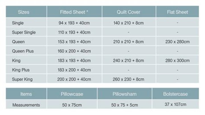 flat sheet sizes
