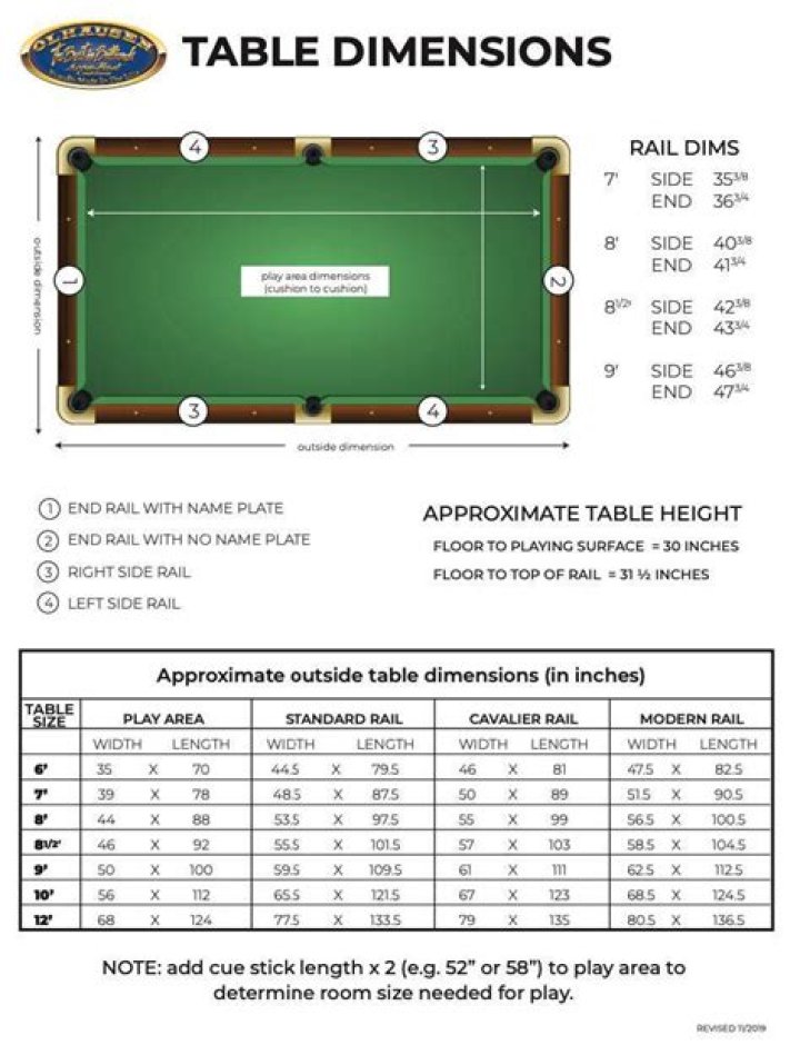 full size pool table dimensions