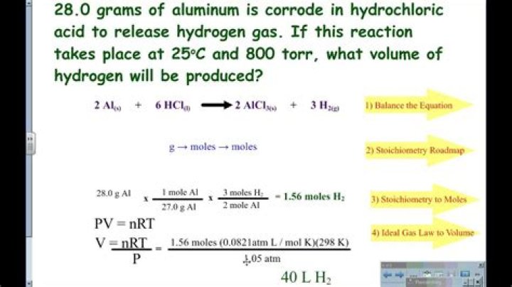 gas stoichiometry