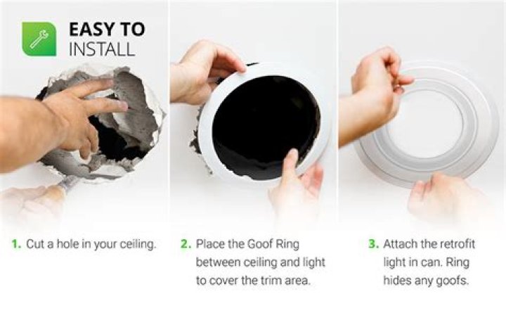 goof ring