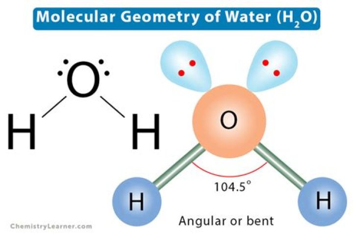 h20 bond angle