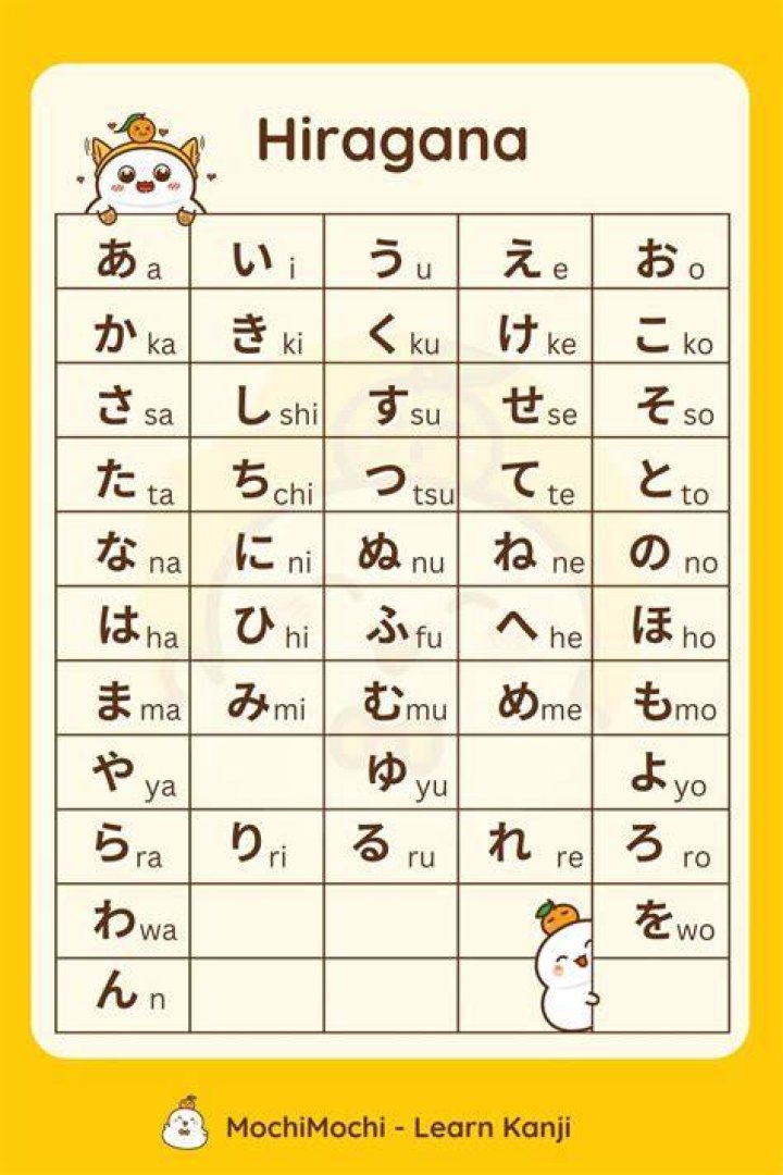 hiragana ne