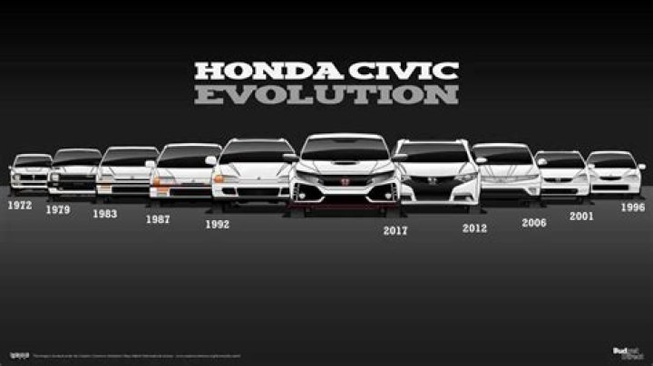 honda generations