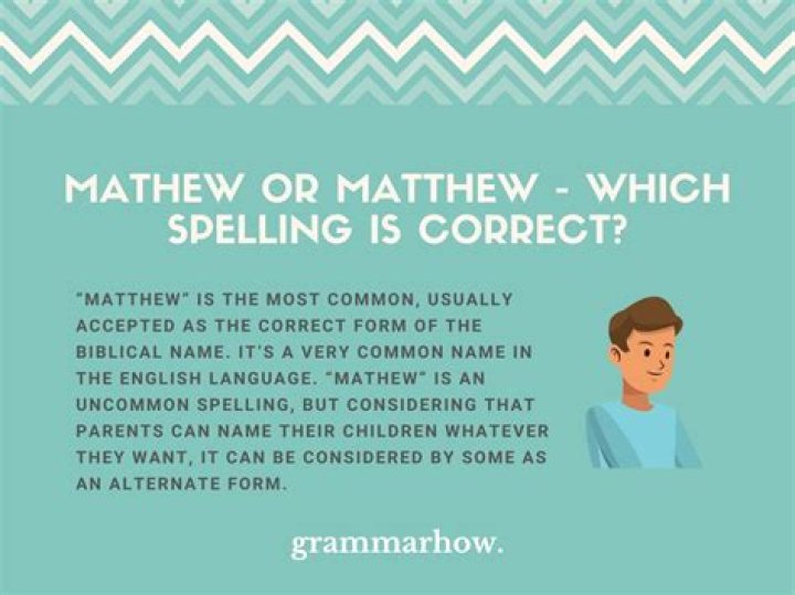 how do you spell matthew
