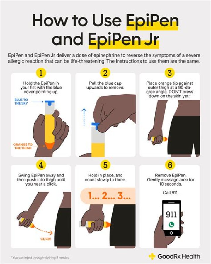 how long do epipens last