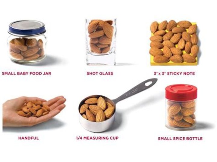 how many almonds in a serving