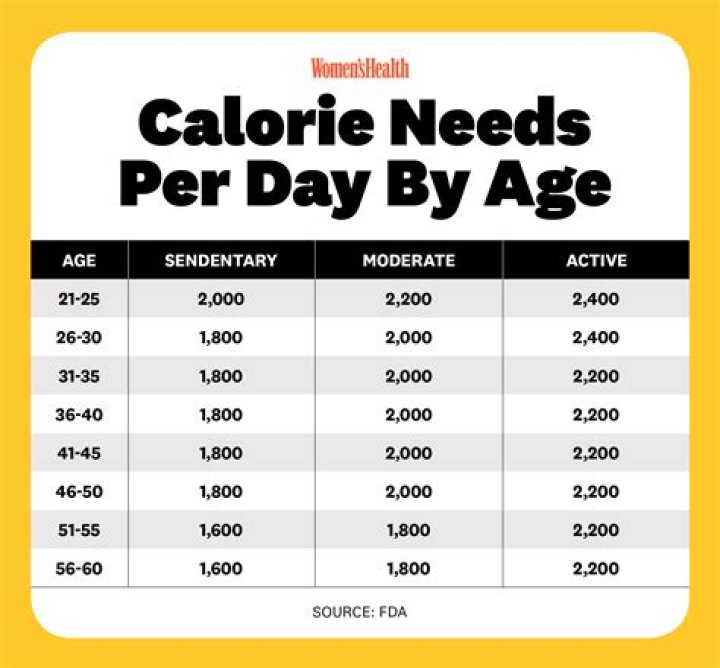 how many calories are in a plum