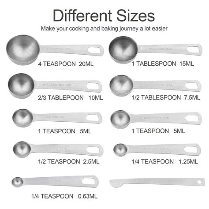 how much is 10 mg