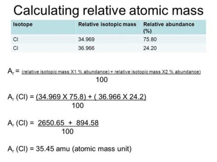 how to calculate atomic mass of isotopes