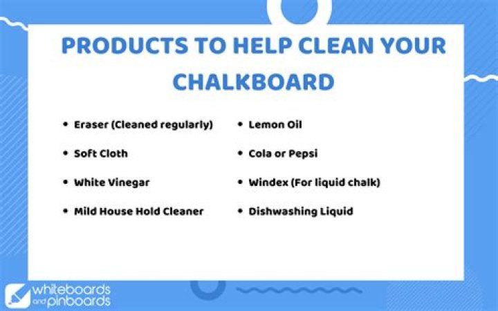 how to clean chalkboard