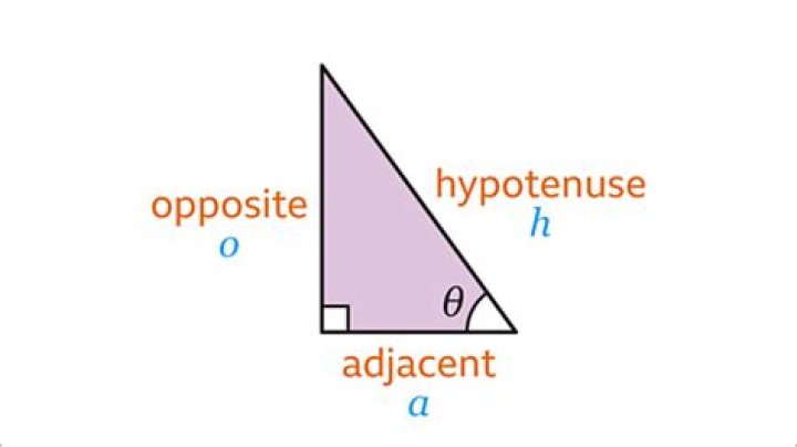 how to find the adjacent side of a triangle