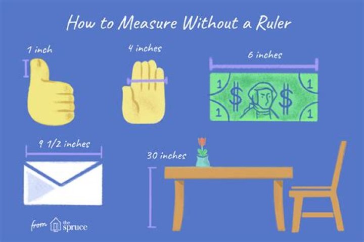 how to measure without a ruler