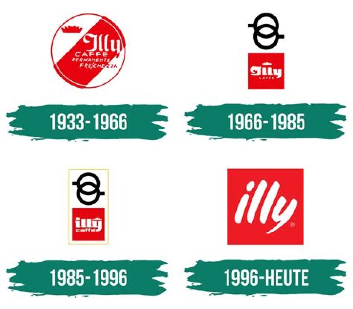 illy definition